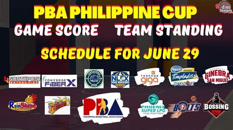 pba standing score today|PBA Philippine Cup Standings .